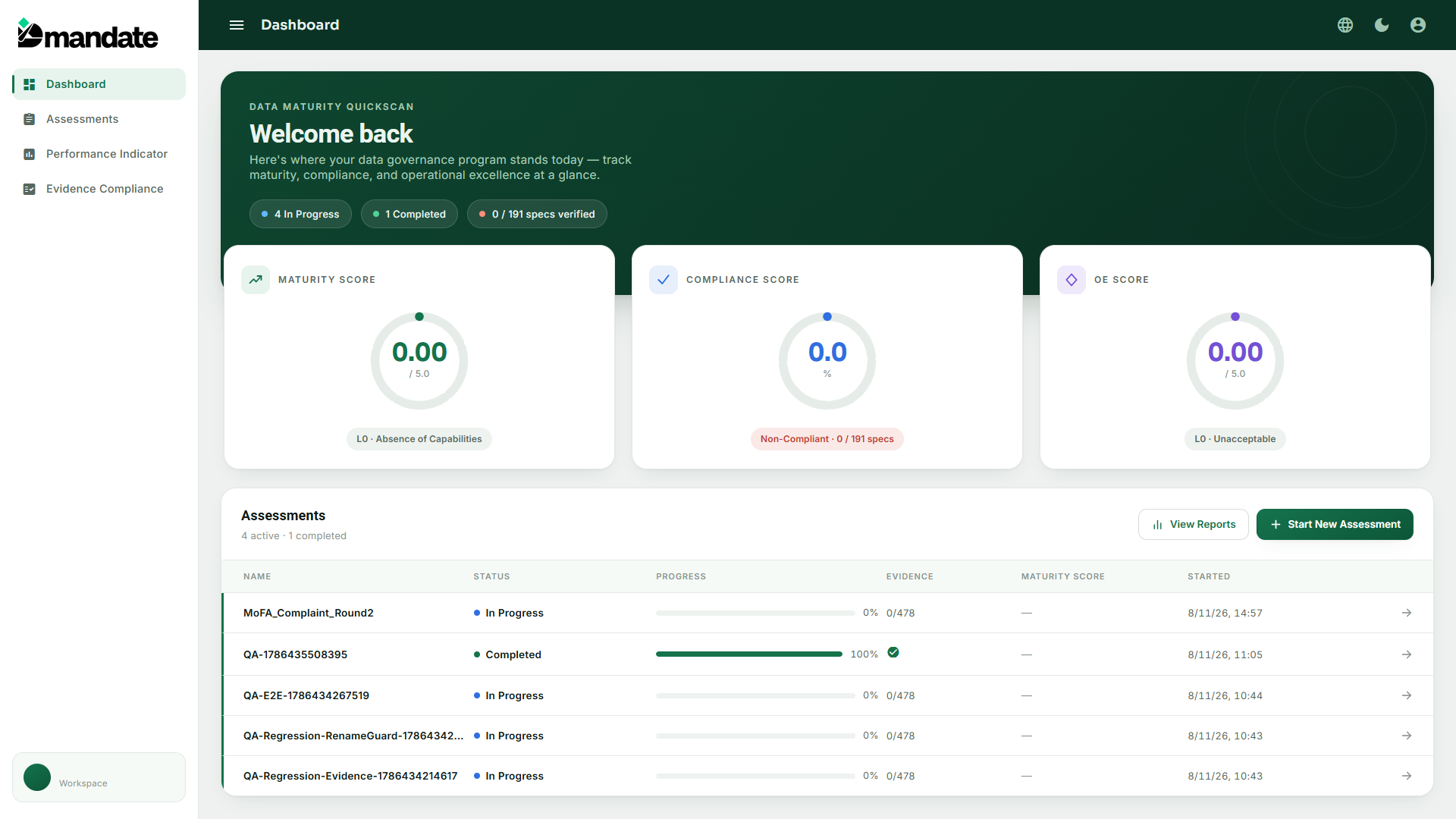 Dmandate's dashboard: maturity and compliance scores above a list of assessments and their progress.
